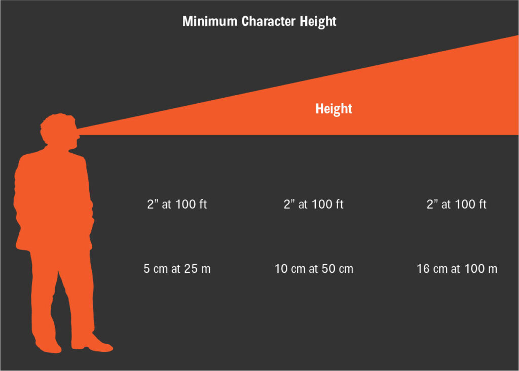 What is resolution, and what does it mean for my LED display?